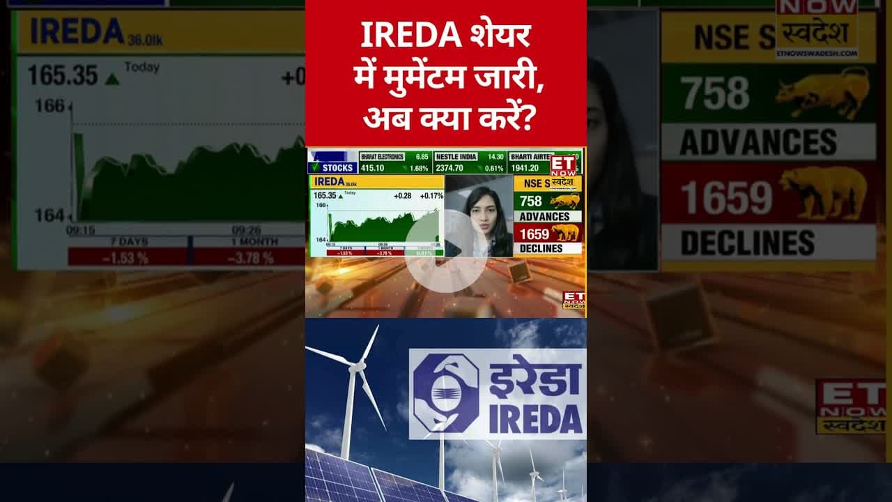 IREDA Share में क्या होनी चाहिए? #shorts #stockmarket #etnowswadesh #ireda