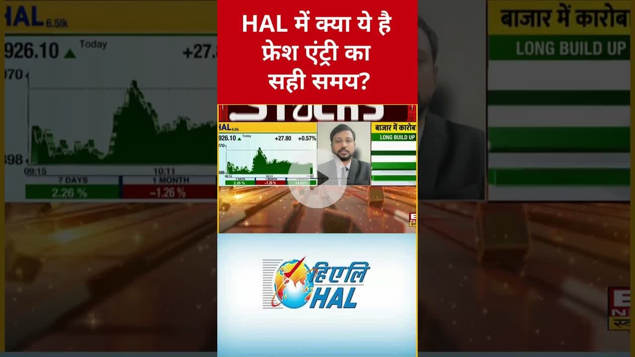 HAL में नए निवेस को लेकर क्या है Expert की राय? #shorts #hal #stockmarket #etnowswadesh #market