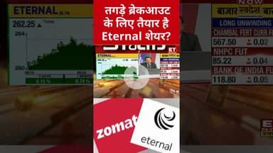 तगड़े ब्रेकआउट के लिए तैयार है Eternal का शेयर? #eternal #zomato #shorts #etnowswadesh #stockmarket