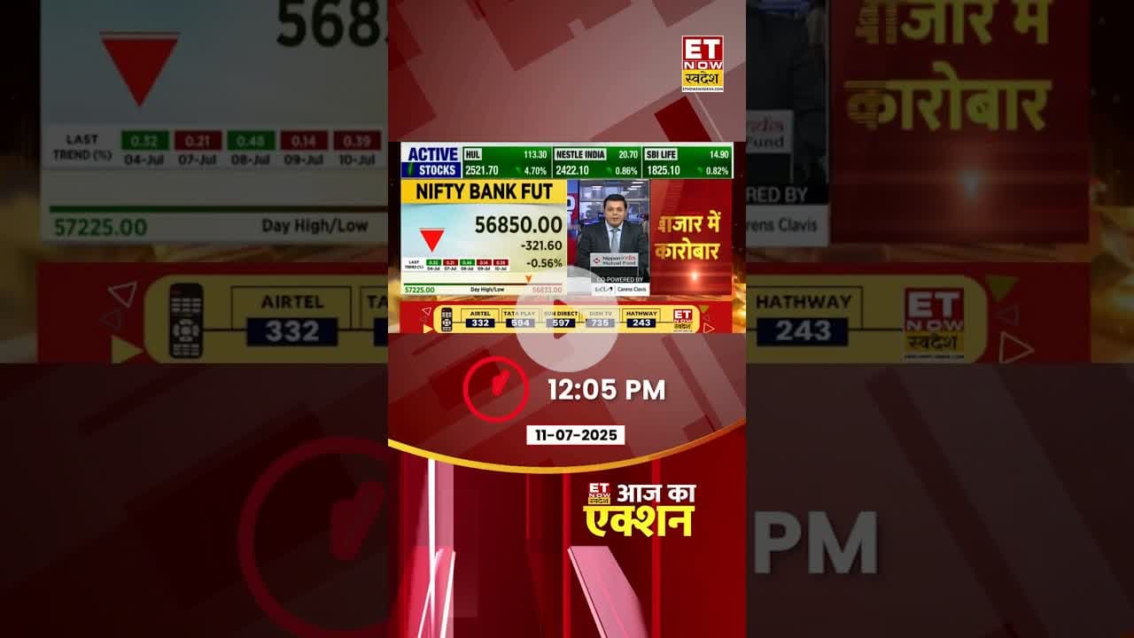 AAJ KA ACTION : अगले हफ्ते कैसी रहेगी शेयर बाजार की चाल? #shorts #stockmarketnews #marketcrash