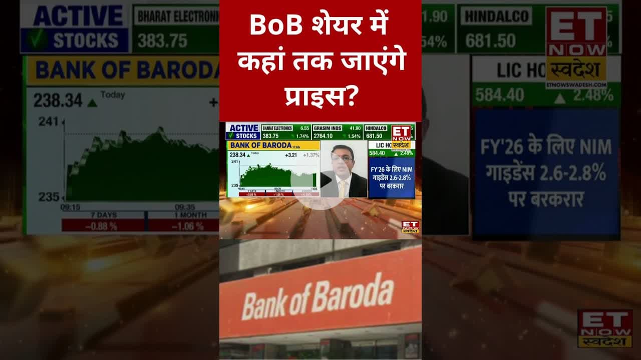 Bank of Baroda शेयर में निवेश को लेकर क्या है Expert की राय? #shorts #bankofbaroda #etnowswadesh