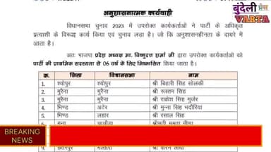 नंदराम कुशवाहा 6 साल के लिए बीजेपी से निष्कासित। #news #niwadinews #bjpnews #mpnews #election