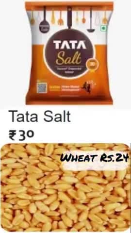 salt price vs Wheet price compare in 2007 to 2024
#websitehindi
@abhishekkumaremedia