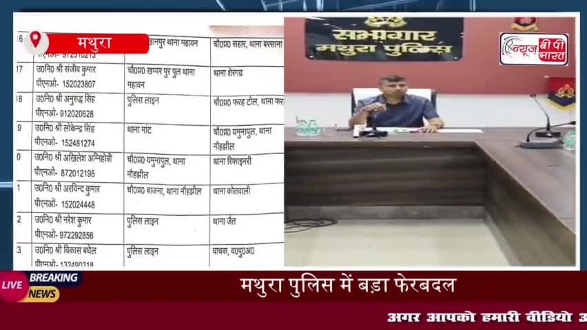 मथुरा पुलिस में बड़ा फेरबदल: 5 निरीक्षक और 18 उपनिरीक्षक के तबादले
#मथुरा #पुलिस #फेरबदल