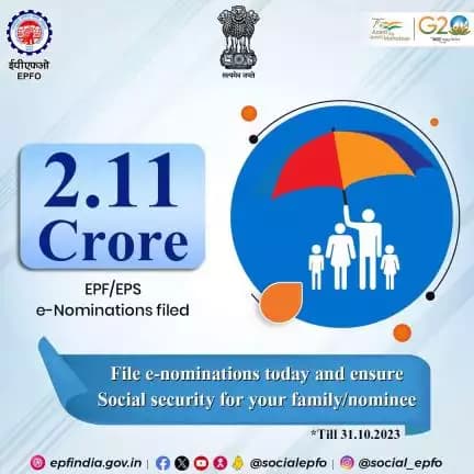 File e-nomination today and ensure social security for your family/nominee. 

#epfowithyou #humhaina #epf #ईपीएफओ #ईपीएफ