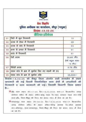 कैमूर पुलिस के द्वारा विगत 24 घंटे में की गई कार्रवाई एवं प्राप्त फलाफल की विवरणी |
Bihar Police