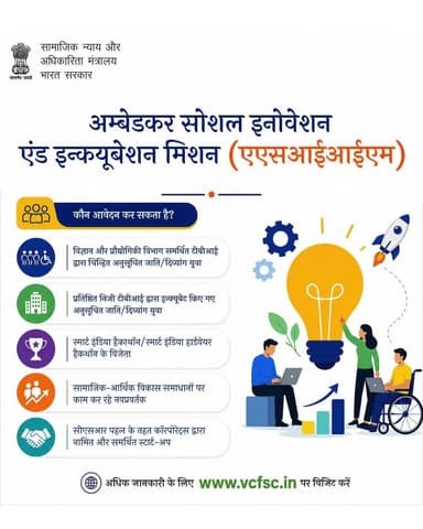 ASIIM के साथ अपने विचारों को नए अवसर दें। देखें: www.vcfsc.in #नवाचार