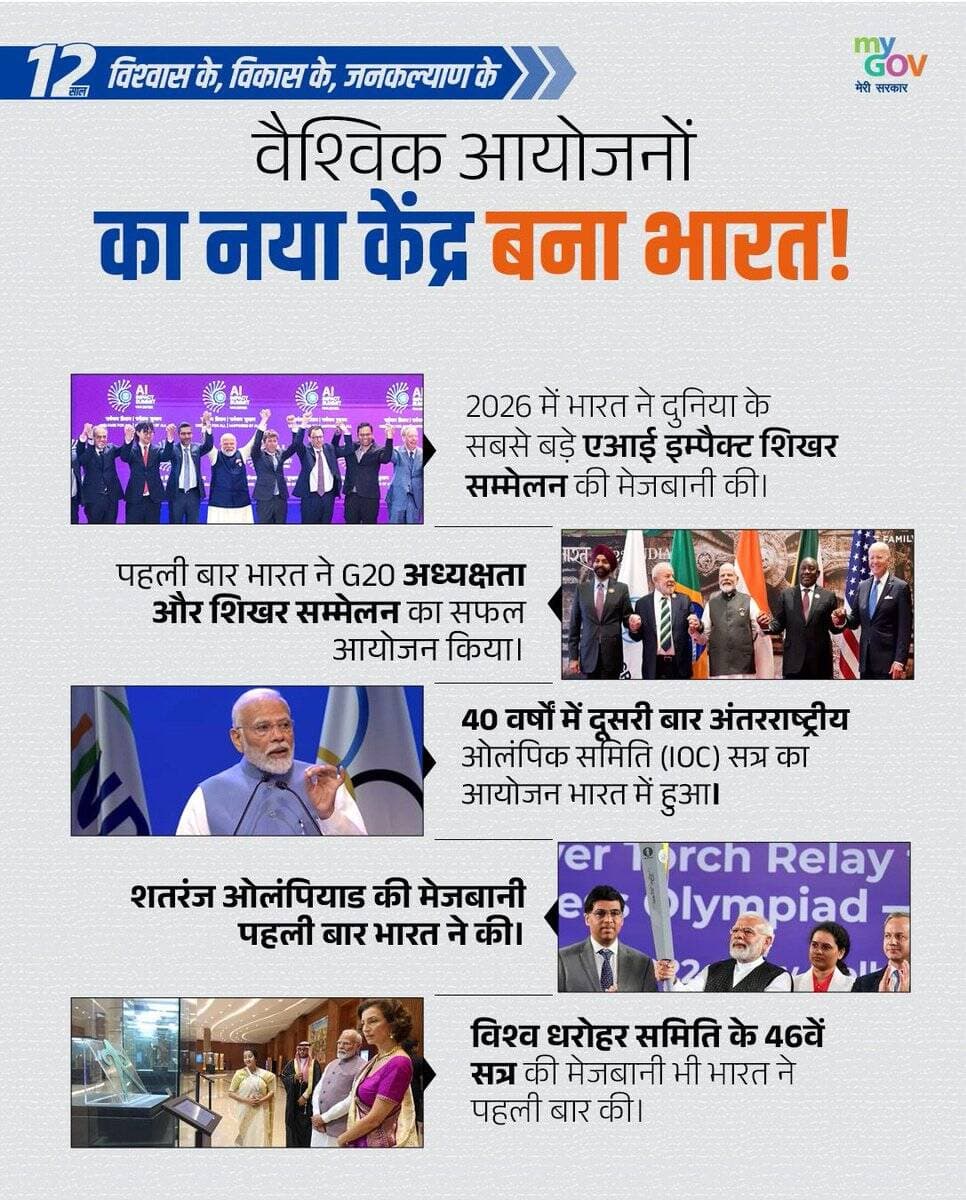 भारत खेलों के क्षेत्र में नई संभावनाओं और अवसरों का केंद्र बनकर उभर रहा है। <nis:link nis:type=tag nis:id=12yearsofindiafirst nis:value=12YearsOfIndiaFirst nis:enabled=true nis:link/> https://t.co/EBXtLEqFuP