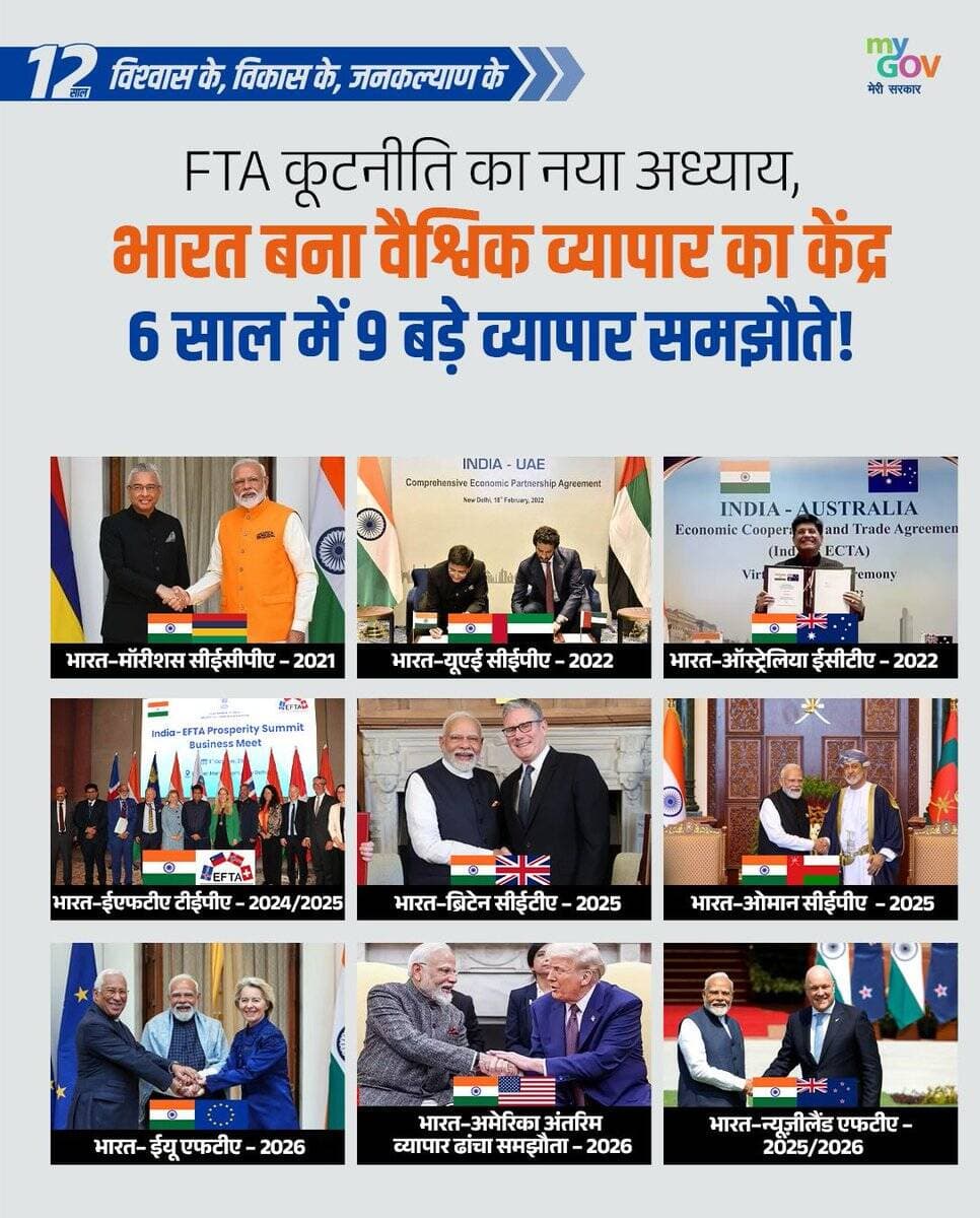 FTA देशों के साथ साझेदारी नवाचार, निवेश और तकनीकी सहयोग को नई दिशा दे रही है। <nis:link nis:type=tag nis:id=12yearsofindiafirst nis:value=12YearsOfIndiaFirst nis:enabled=true nis:link/> https://t.co/2FWWHCAUwK