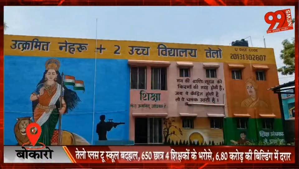 #बोकारो : #तेलो #प्लस टू #स्कूल #बदहाल, 650 #छात्र 4 #शिक्षकों के भरोसे, 6.80 #करोड़ की #बिल्डिंग में #दरार