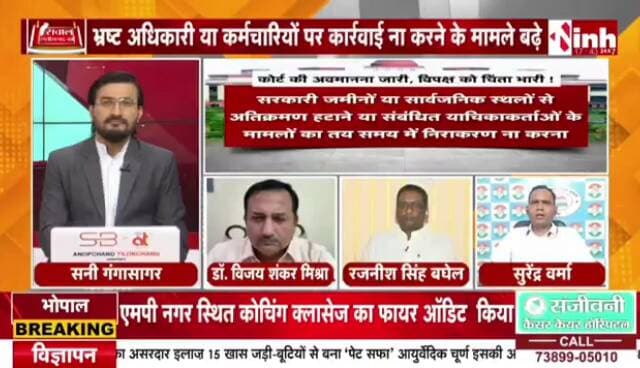 #उच्च_न्यायालय की #अवमानना, सरकार नहीं ले रही #जिम्मेदारी #कांग्रेस ने गिनाई #खामी
#Inh24