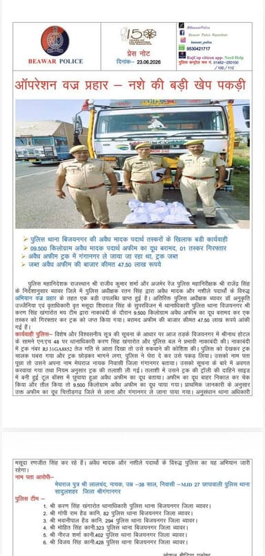 पुलिस थाना बिजयनगर की अवैध मादक पदार्थ तस्करों के खिलाफ बड़ी कार्यवाही 9.500 किलोग्राम अवैध मादक पदार्थ अफीम का दूध जब्त, 01 तस्कर गिरफ्तार।
@PoliceRajasthan
@IgpAjmer https://t.co/EKBVi5cyqX