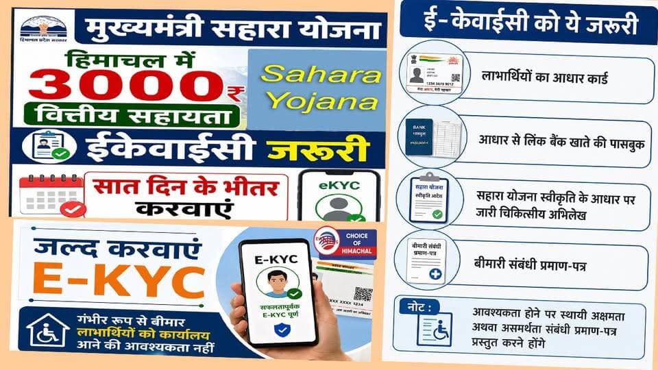 हिमाचल में मुख्यमंत्री सहारा योजना के तहत 3 हजार आर्थिक सहायता के लिए अब ये जरूरी
https://youtu.be/Kt7cvrf8PkE
#bilaspur #saharayojana #eKYC #ewn24news #choiceofhimachal #himachallatestnews #himachal #himachalnews #HimachalPradesh #himachalbreakingnews