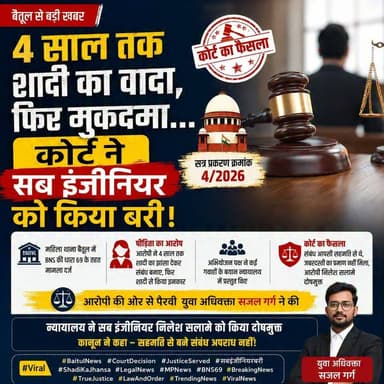 4 साल तक शादी का वादा, फिर मुकदमा... कोर्ट ने सब इंजीनियर को किया बरी!
बैतूल से बड़ी खबर।
#Betul #BetulNews #BreakingNews #MPNews #MadhyaPradesh #CourtDecision #CourtVerdict #LegalNews #BNS69 #SubEngineer #PWD #NileshSalame #CrimeNews #Justice #ViralNews #TrendingNow #HindiNews #LatestNews #NewsUpdate #BetulLive #BetulCity #MPBreaking #SocialMediaNews #ReelsIndia #NewsReel #ViralReels #PublicNews #IndiaNews #TodayNews #ShareNow
#BetulNews #Betul #MPNews #BreakingNews #CourtDecision #LegalNews #BNS69 #SubEngineer #PWD #ViralNews #TrendingNow #HindiNews #BetulLive #NewsUpdate #ReelsIndia
नोट
"यह न्यायालय के फैसले पर आधारित समाचार है। न्यायालय ने आरोपी को दोषमुक्त घोषित किया है।"