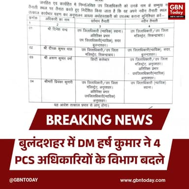 बुलंदशहर: डीएम हर्ष कुमार ने 4 पीसीएस अधिकारियों के विभाग बदले
#Bulandshahr #IAS #PCS #AdministrativeReshuffle
