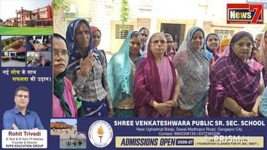 #live मानदेय को लेकर आंगनबाड़ी कार्यकर्ताओं का बड़ा ऐलान, 13 जुलाई को रैली और प्रदर्शन #aaganwadi