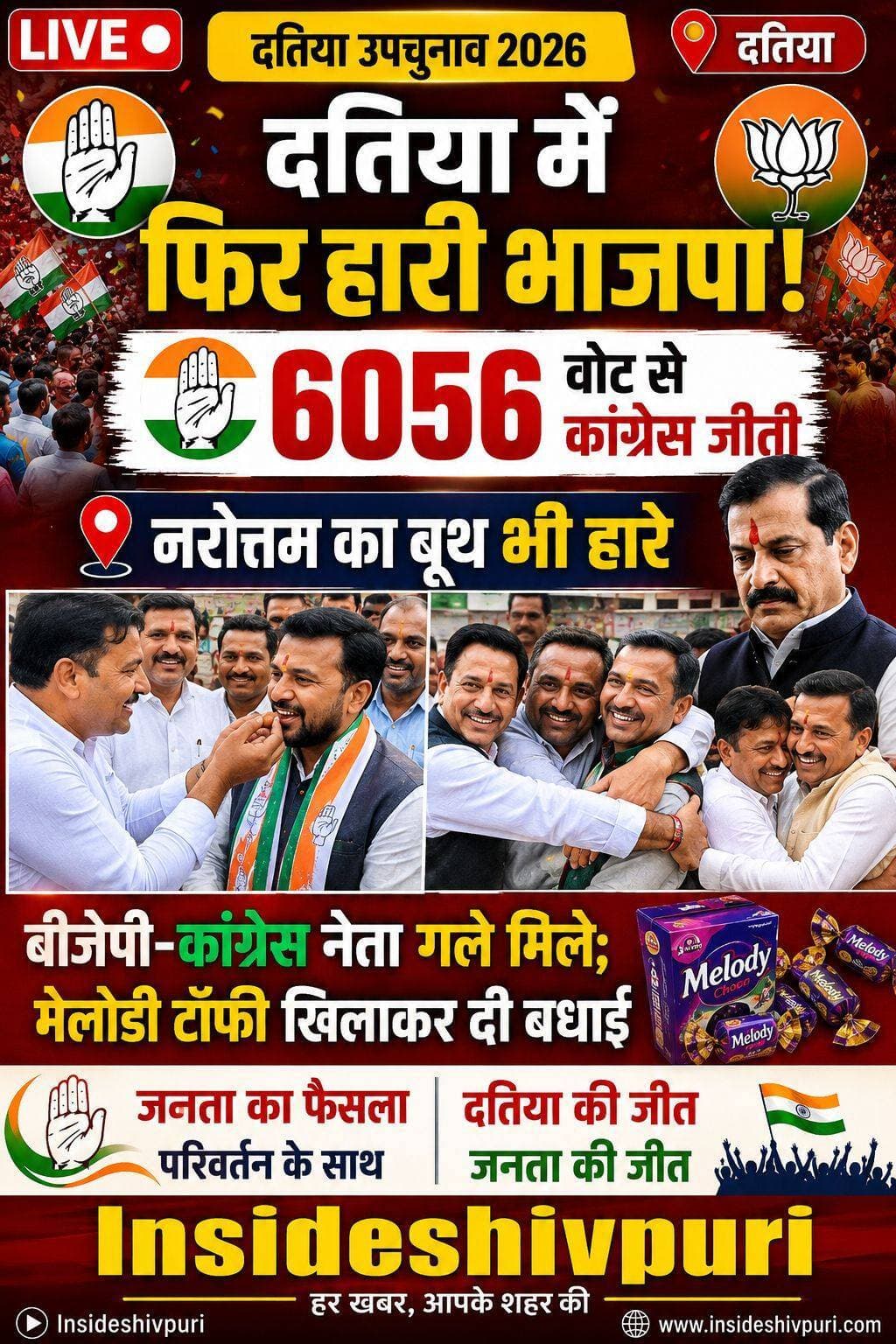 दतिया मे कॉंग्रेस प्रत्याशी जीते
