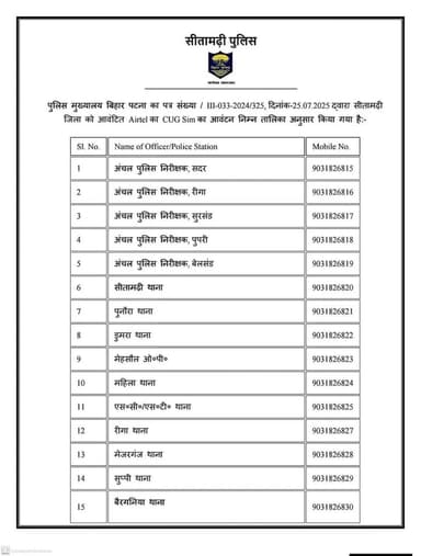 सीतामढ़ी के सभी थाना के फोन नंबर 📞
.
.
#न्यूज़बिहारकीआवाज #biharpolice
#sitamarhipolice #policehelpline
#sitamarhi_bihar