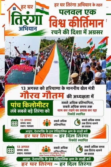 वन्दे भारत लाइव न्यूज़ :बिग ब्रेकिंग न्यूज़ 🇮🇳 प्रवीण कुमार,
पलवल ने रचा इतिहास! 5 किलोमीटर लंबे तिरंगे के साथ बने दो विश्व रिकॉर्ड
विश्व पटल पर चमका पलवल, ऐतिहासिक तिरंगा यात्रा ने बढ़ाया हरियाणा का गौरव
पलवल। तिरंगे के सम्मान और राष्ट्रभक्ति के जज्बे के साथ पलवल की धरती पर आयोजित ऐतिहासिक तिरंगा यात्रा ने नया इतिहास रच दिया। 5 किलोमीटर लंबे तिरंगे के साथ हजारों देशभक्तों ने यात्रा में भाग लिया और इस ऐतिहासिक आयोजन ने दो विश्व रिकॉर्ड अपने नाम किए।
आयोजन की उपलब्धि को Golden Book of World Records में दर्ज किया गया। तिरंगा यात्रा ने “Most People Holding a National Flag” और “Longest Mass March with Flag” के रिकॉर्ड बनाए।
इस ऐतिहासिक अवसर पर हजारों नागरिकों और युवाओं ने पूरे उत्साह एवं अनुशासन के साथ हाथों में तिरंगा थामकर राष्ट्रभक्ति का संदेश दिया। विशाल तिरंगा यात्रा के दौरान पूरा पलवल देशभक्ति के रंग में रंगा नजर आया।
इस ऐतिहासिक आयोजन को खेल मंत्री गौरव गौतम के नेतृत्व में पलवल के गौरव से जोड़कर देखा जा रहा है। आयोजन ने न केवल पलवल बल्कि पूरे हरियाणा का नाम विश्व पटल पर पहुंचाया।
यह उपलब्धि उन हजारों देशभक्त नागरिकों को समर्पित है, जिन्होंने तिरंगे के सम्मान में एकजुट होकर इस ऐतिहासिक क्षण को साकार किया।
🇮🇳 एक तिरंगा, एक संकल्प और एक भारत — जय हिंद! जय भारत! 🇮🇳