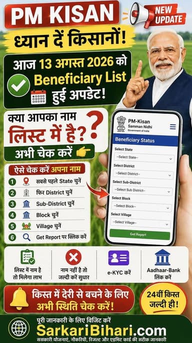 🚨 PM Kisan किसानों के लिए बड़ी अपडेट! 🌾💰
आज 13 अगस्त 2026 की Beneficiary List जरूर चेक करें। 👀 कहीं आपका नाम लिस्ट में है या नहीं? मोबाइल से कुछ ही मिनट में पता करें। 📱👇
👉 State → District → Block → Village चुनकर अपना नाम देखें और PM Kisan का लाभ लेने के लिए e-KYC व Aadhaar-Bank Linking भी जरूर चेक करें।
🔔 ऐसी ही सरकारी योजना की ताजा और सही जानकारी के लिए Follow करें — SarkariBihari.com 🇮🇳
#PMKisan #PMKisanUpdate #KisanSammanNidhi #FarmerUpdate #SarkariBihari