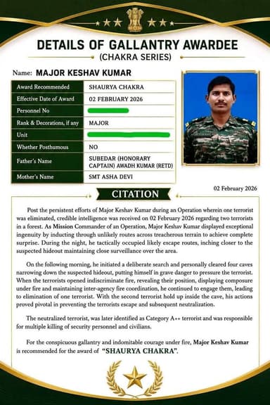 बाढ़ अनुमंडल अंतर्गत मोकामा के शिवनार के लाल मेजर केशव कुमार को स्वतंत्रता दिवस 2026 के अवसर पर राष्ट्रपति द्रोपदी मूर्मू के हाथों शौर्य चक्र से नवाजा जाएगा।
#मोकामा #बिहार #शौर्य #चक्र #मेजर #केशव