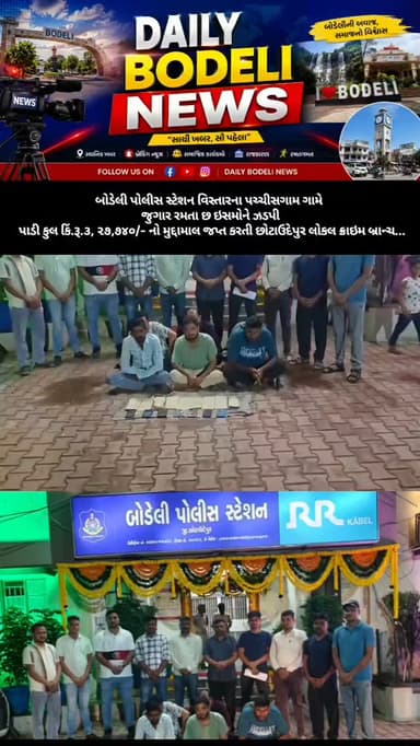 બોડેલી પોલીસ સ્ટેશન વિસ્તારના પચ્ચીસગામ ગામે જુગાર રમતા છ ઇસમોને ઝડપી પાડી કુલ કિં.રૂ.૩, ૨૭,૭૪૦/- નો મુદ્દામાલ જપ્ત કરતી છોટાઉદેપુર લોકલ ક્રાઇમ બ્રાન્ચ...