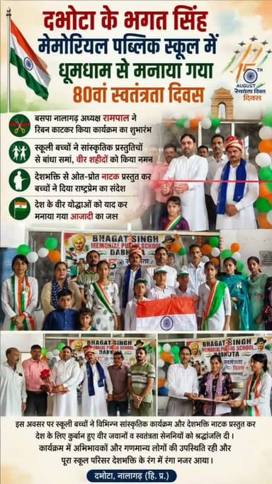 दभोटा के भगत सिंह मेमोरियल पब्लिक स्कूल में धूमधाम से मनाया गया 80वां स्वतंत्रता दिवस
बसपा नालागढ़ अध्यक्ष रामपाल ने रिबन काटकर किया कार्यक्रम का शुभारंभ
स्कूली बच्चों ने सांस्कृतिक प्रस्तुतियों से बांधा समां, वीर शहीदों को किया नमन
देशभक्ति से ओत-प्रोत नाटक प्रस्तुत कर बच्चों ने दिया राष्ट्रप्रेम का संदेश