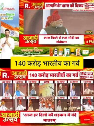 🇮🇳 140 करोड़ भारतीयों का गर्व!
लाल किले से देश के नाम संबोधन और तिरंगे के साथ आजादी का उत्सव। हर भारतीय के दिल में देशभक्ति का जज़्बा।
📺 ApkaSheharLiveNews
#ApkaSheharLiveNews #140CroreBharatiya #Bharat #India #AzadiKaUtsav #IndependenceDay #Tiranga #DeshKiBaat #NationFirst #BharatMata #NationalPride #IndiaNews #BreakingNews #NewsUpdate #LiveNews #TrendingNews