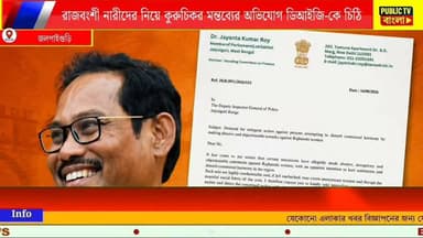 রাজবংশী নারীদের নিয়ে কুরুচিকর মন্তব্যের অভিযোগে দুষ্কৃতীদের কঠোর শাস্তির দাবিতে ডিআইজি-কে চিঠি সাংসদ জয়ন্ত রায়-এর Suvendu Adhikari Shatarup Ghosh All India Trinamool Congress BJP West Bengal Mamata Banerjee Samik Bhattacharya Narendra Modi Dilip Ghosh