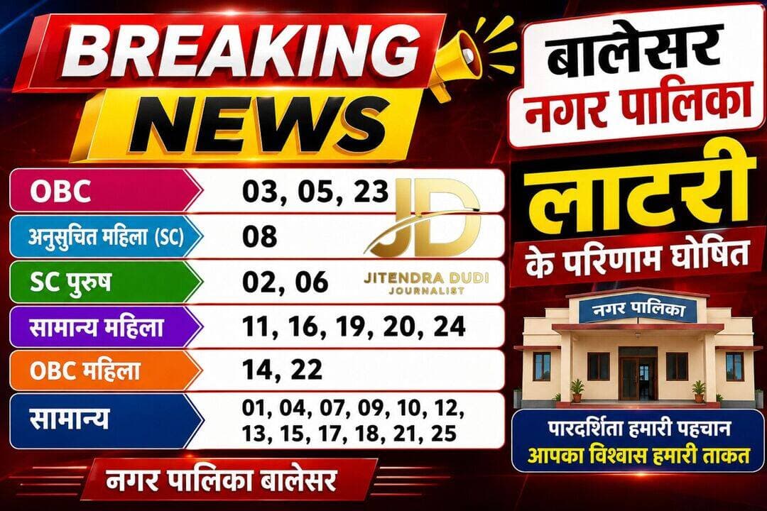 बालेसर नगर पालिका लॉटरी