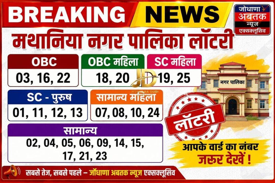 मथानिया नगर पालिका लॉटरी