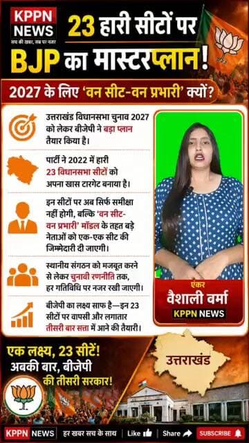 23 हारी सीटों पर BJP का मास्टरप्लान! 2027 के लिए ‘वन सीट-वन प्रभारी’ क्यों?