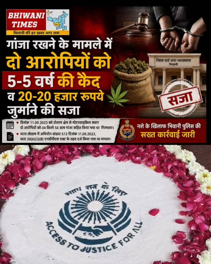 माननीय न्यायालय श्रीमती सुरुचि अत्रेजा सिंह, एडिशनल सेशन जज, भिवानी की न्यायालय ने मादक पदार्थ गांजा रखने के मामले में दो आरोपियों को 5-5 वर्ष की कैद व 20-20 हजार रुपये जुर्माने की सजा सुनाई।