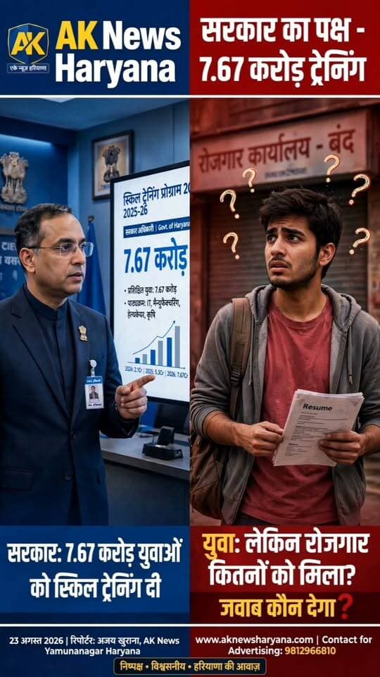 बड़ी खबर/8.7 करोड़ युवा न पढ़ाई में, न रोजगार में, न ट्रेनिंग में—नीति आयोग की रिपोर्ट ने बढ़ाई चिंता।
Youtube link 👇 👇 👇 👇 👇
https://youtube.com/shorts/NqO5gLbHJAA?si=lyZ2HZswU2jXvO4b
#IndiaYouth #YouthEmployment #NITIAayog #SkillIndia #EmploymentNews