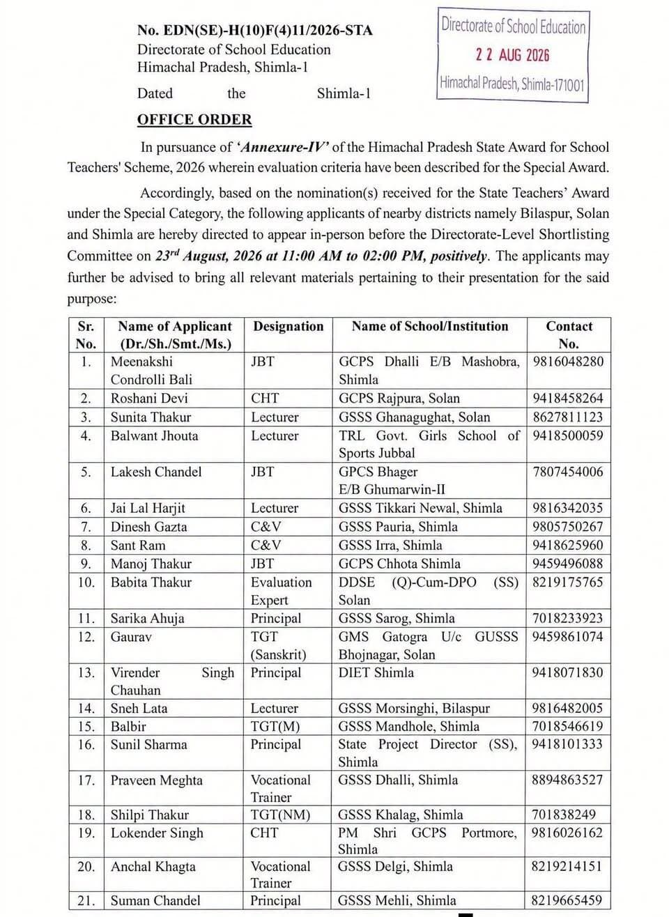 HP State Teacher Award 2026 List of applicantsराज्य शिक्षक पुरस्कार 2026
हिमाचल प्रदेश राज्य शिक्षक पुरस्कार योजना, 2026 के तहत विशेष श्रेणी में नामांकित आवेदकों की प्रस्तुति 23 अगस्त 2026 को निदेशालय स्तरीय शॉर्टलिस्टिंग समिति के समक्ष आयोजित की जाएगी।
बिलासपुर, सोलन एवं शिमला जिलों के आवेदकों को प्रातः 11:00 बजे से दोपहर 2:00 बजे तक व्यक्तिगत रूप से उपस्थित होकर प्रस्तुति देने के निर्देश दिए गए हैं। आवेदक अपनी प्रस्तुति से संबंधित सभी आवश्यक सामग्री साथ लाएं।
मानसून के कारण सड़क संपर्क प्रभावित होने की स्थिति में निर्धारित वीडियो कॉन्फ्रेंसिंग लिंक के माध्यम से भी प्रस्तुति दी जा सकती है।
जो आवेदक व्यक्तिगत अथवा ऑनलाइन माध्यम से उपस्थित नहीं हो सकते, वे 23 अगस्त 2026 को प्रातः 10:00 बजे से शाम 4:30 बजे तक अपनी सुविधा के अनुसार किसी भी माध्यम से प्रस्तुति दे सकते हैं, जिसकी पूर्व सूचना संबंधित कार्यालय को देनी होगी।