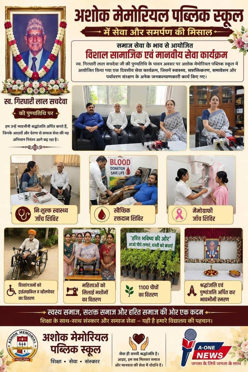 फरीदाबाद, 23 अगस्त
Aonenews अरविन्द बक्शी
अशोक मेमोरियल पब्लिक स्कूल के संस्थापक स्व. गिरधारी लाल सचदेवा की पुण्य तिथि पर प्रति वर्ष की भांति इस वर्ष भी स्कूल परिसर में नि:शुल्क स्वास्थ्य जाँच शिविर का आयोजन किया गया । इस बार भी स्त्री संघ के लिए मुफ्त मेमोग्राफ़ी की सुविधा को उपलब्ध कराया गया। जिसमें 125 स्त्रियों की मैमोग्राफी की गई।इस शिविर में नेत्र रोग,हड्डी रोग,स्त्री रोग तथा ह्रदय रोग विशेषज्ञ ने अपनी सेवाएँ प्रदान की।इस शिविर का आयोजन सर्वोदय हॉस्पिटल (sector 8)और राजीव गांधी कैंसर संस्थान के सहयोग से किया गया।
रक्त दान शिविर का भी आयोजन किया गया जिसमें 75 रक्तवीरों ने रक्त दान किया। दिव्यांगों को ट्राईसाईकिल व व्हील चेयर वितरित किया गया।कुल 9 ट्राइसाइकिल तथा 7व्हील चेयर का वितरण किया गया।इस शिविर का शुभारंभ चेयरमैन विनोद सचदेवा तथा मैनेजर श्रीमती गीता सचदेवा ने रिबन काटकर किया।
इस अवसर पर मोतियाबिंद का लेंस वाला ऑपरेशन भी नि:शुल्क करवाया जाता है। उपस्थित छात्र-छात्राओं व आए हुए अतिथियों को सम्बोधित करते हुए स्कूल के चेयरमैन विनोद सचदेवा ने कहा कि स्कूल के संस्थापक स्व. गिरधारीलाल जी पर्यावरण प्रेमी भी थे। अपने पूरे जीवन उन्होंने पर्यावरण की भलाई के लिए अनेक कार्य किए।इसी क्रम में प्रति वर्ष ' तरु भेंट ' कार्यक्रम का आयोजन किया जाता है। इस वर्ष भी इस कार्यक्रम के अंतर्गत लगभग 1100 पौधे आस पास के इलाके में वितरित किए गए और विद्यालय के द्वारा लगवाए भी गए ।
मैनेजर श्रीमती गीता सचदेवा ने कहा कि विद्यालय में चलने वाले माता संतोष देवी सिलाई केंद्र में आर्थिक रूप से कमजोर महिलाओं को सिलाई सिखाई जाती है और उन्हें सर्टिफिकेट देने के साथ सिलाई मशीन भी दी जाती है ताकि वह स्वतंत्र रूप से अपना कार्य प्रारंभ कर अपने पैरों पर खड़ी हो सकें।इस वर्ष भी 20 महिलाओं को हाथ वाली सिलाई मशीन तथा 7 महिलाओं को पैर से चलने वाली सिलाई मशीन भेंट की गई।
इस अवसर पर कार्यक्रम में आए हुए सभी अतिथियों का चेयरमैन विनोद सचदेवा तथा प्रिंसिपल श्रीमती ममता सिंह ने पौधे व स्मृति चिन्ह भेंट कर सम्मानित किया।
इस अवसर पर मैनेजिंग कमेटी के सदस्य गण प्रेम सागर, प्रमोद सचदेवा, श्रीमती स्नेह सचदेवा के साथ श्रीमती प्रतिमा ओबेरॉय ,श्रीमती विभूति जस्सल,श्रीमती प्रीती तनेजा के साथ वॉरियर्स सर्विस क्लब के अध्यक्ष पुष्पेंद्र खरबंदा,सचिव कुलदीप सिंह मथारु एवं कोषाध्यक्ष अजय गुप्ता के साथ रोटरी क्लब के पदाधिकारी भी थे ।इनके साथ समस्त स्कूल स्टाफ व पदाधिकारी मौजूद थे।