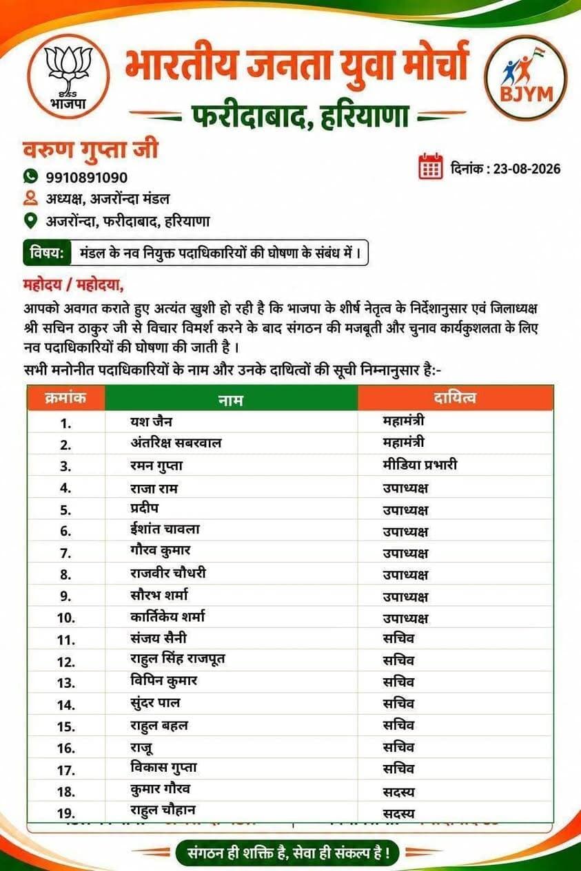 अजरौदा मंडल के महामंत्री बनाए जाने पर यस जैन ने जताया आभार
फरीदाबाद A2z न्यूज़ update, आप की आवाज़ भारतीय जनता पार्टी द्वारा यस जैन को अजरौदा मंडल का महामंत्री नियुक्त किए जाने पर उन्होंने पार्टी के वरिष्ठ नेताओं एवं पदाधिकारियों का हृदय से आभार एवं धन्यवाद व्यक्त किया है।
यस जैन ने केंद्रीय राज्य मंत्री कृष्णपाल गुर्जर, कैबिनेट मंत्री विपुल गोयल, भाजपा जिला अध्यक्ष पंकज रामपाल एवं भाजपा युवा मोर्चा के जिला अध्यक्ष सचिन ठाकुर सहित पार्टी के सभी वरिष्ठ नेताओं का धन्यवाद करते हुए कहा कि उन पर विश्वास जताकर जो महत्वपूर्ण जिम्मेदारी सौंपी गई है, उसके लिए वे सभी के आभारी हैं।
उन्होंने कहा कि वह पार्टी नेतृत्व द्वारा दी गई जिम्मेदारी का निर्वहन पूर्ण निष्ठा, ईमानदारी और समर्पण के साथ करेंगे। संगठन को मजबूत करने तथा पार्टी की नीतियों और विचारधारा को जन-जन तक पहुंचाने के लिए पूरी मेहनत और लगन से कार्य करेंगे।
यस जैन ने कहा कि पार्टी के वरिष्ठ नेताओं का मार्गदर्शन, कार्यकर्ताओं का सहयोग और सभी का स्नेह उन्हें निरंतर बेहतर कार्य करने के लिए प्रेरित करता रहेगा। उन्होंने कहा कि वह संगठन की मजबूती और कार्यकर्ताओं के हित में पूरी जिम्मेदारी के साथ कार्य करने का हरसंभव प्रयास करेंगे।
अंत में यस जैन ने पार्टी नेतृत्व एवं सभी कार्यकर्ताओं का पुनः हृदय से हार्दिक धन्यवाद एवं आभार व्यक्त किया।