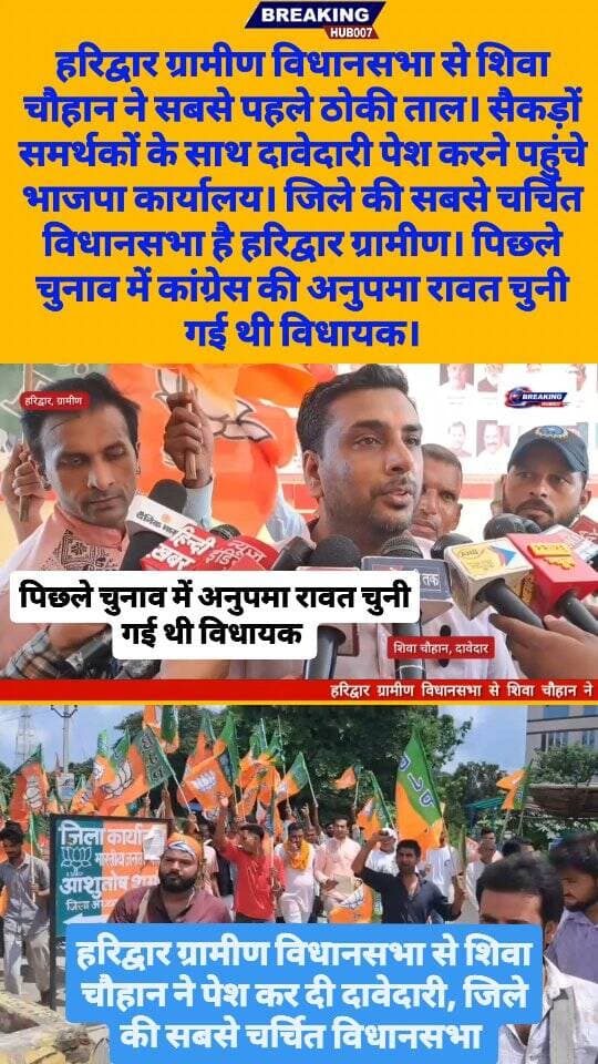 हरिद्वार ग्रामीण विधानसभा से शिवा चौहान ने ठोकी ताल। सैकड़ों समर्थकों के साथ दावेदारी पेश करने पहुंचे भाजपा कार्यालय। जिले की सबसे हॉट सीट। पिछले चुनाव में भाजपा को हराकर कांग्रेस की अनुपमा रावत बनीं थीं विधायक। देखिये......