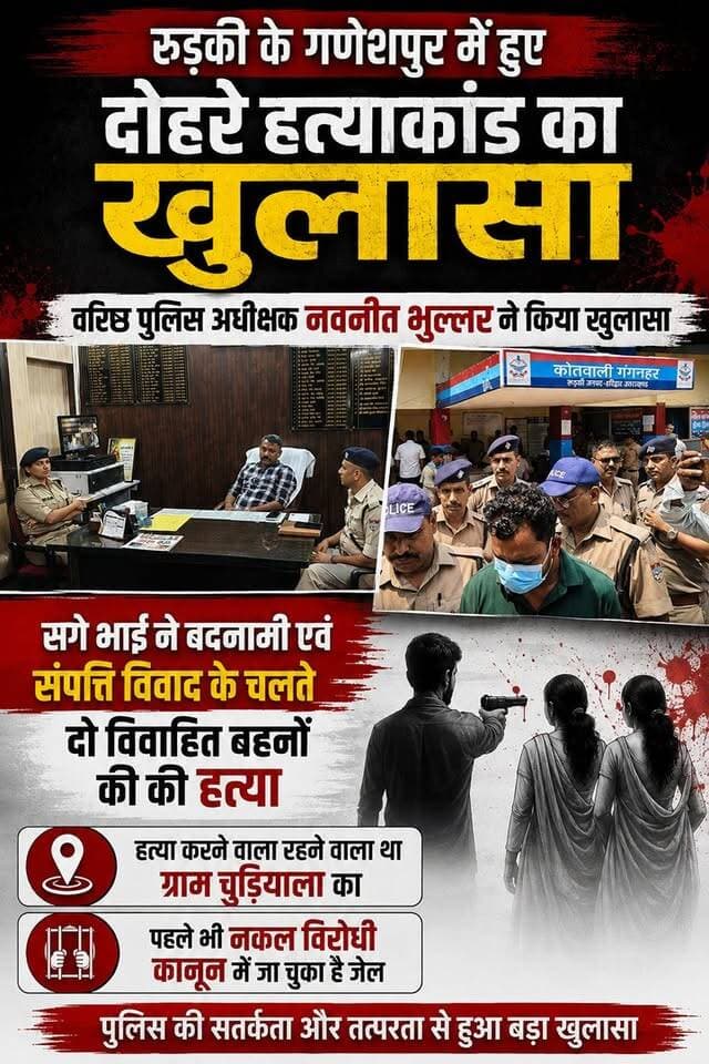 *बहनों के चरित्र एवं संपत्ति विवाद को लेकर भाई ने कर दी निर्मम हत्या*
*हत्या में प्रयुक्त किया गया देसी तमंचा*
*हत्यारा पहले भी नकल विरोधी कानून के अंतर्गत जा चुका है जेल*
*पुलिस द्वारा कड़ी मशक्कत के बाद चंद घंटे में पकड़ा गया *आरोपी चुड़ियाला का रहने वाला बताया जाता है*
पहले कोचिंग सेंटर का करता था संचालन-- श्रीमान नवनीत भुल्लर वरिष्ठ पुलिस अधीक्षक हरिद्वार।*
