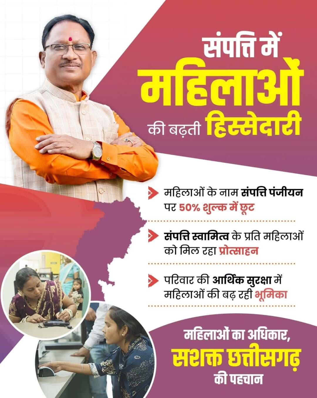 मुख्यमंत्री श्री विष्णु देव साय के नेतृत्व में छत्तीसगढ़ में महिलाओं को संपत्ति के अधिकार से जोड़कर उनके आर्थिक सशक्तीकरण को नई मजबूती दी जा रही है। महिलाओं के नाम संपत्ति पंजीयन पर 50% शुल्क में छूट से उन्हें संपत्ति स्वामित्व के लिए प्रोत्साहन मिल रहा है और परिवार की आर्थिक सुरक्षा में उनकी भूमिका मजबूत हो रही है। महिलाओं का अधिकार, आत्मनिर्भरता और सम्मान ही सशक्त छत्तीसगढ़ की पहचान है।