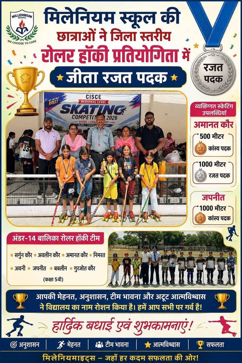 मिलेनियम स्कूल की छात्राओं ने जिला स्तरीय रोलर हॉकी प्रतियोगिता में जीता रजत पदक
Millennium Dabwali
मिलेनियम स्कूल की छात्राओं ने जिला स्तरीय रोलर हॉकी एवं स्केटिंग प्रतियोगिताओं में शानदार प्रदर्शन करते हुए विद्यालय का नाम गौरवान्वित किया। विद्यालय की अंडर-14 बालिका रोलर हॉकी टीम ने अपनी प्रतिभा, मेहनत, अनुशासन, आत्मविश्वास और उत्कृष्ट टीम भावना का प्रदर्शन करते हुए जिला स्तर पर रजत पदक प्राप्त किया। प्रतियोगिता के दौरान मिलेनियम स्कूल की खिलाड़ियों ने पूरे जोश और उत्साह के साथ विभिन्न मुकाबलों में भाग लिया और अपने शानदार खेल कौशल से सभी का ध्यान आकर्षित किया। खिलाड़ियों ने मैदान पर बेहतरीन तालमेल, संतुलन, गति, नियंत्रण और खेल भावना का परिचय देते हुए कड़ी प्रतिस्पर्धा के बीच अपना मजबूत प्रदर्शन जारी रखा। टीम की इस शानदार उपलब्धि में सर्गुन कौर, अवलीन कौर, अमानत कौर, निमरत, अवनी, जपनीत, बबलीन तथा गुरजोत कौर (कक्षा 5वीं) ने महत्वपूर्ण योगदान दिया। इन सभी खिलाड़ियों ने पूरे समर्पण और अनुशासन के साथ प्रतियोगिता में हिस्सा लिया तथा टीम को मजबूती प्रदान की।मिलेनियम स्कूल की प्रतिभाशाली खिलाड़ी अमानत कौर ने व्यक्तिगत स्केटिंग स्पर्धाओं में भी शानदार प्रदर्शन करते हुए 500 मीटर में कांस्य पदक तथा 1000 मीटर में रजत पदक हासिल किया। अमानत ने अपनी तेज गति, शानदार संतुलन और निरंतर अभ्यास के दम पर दोनों स्पर्धाओं में बेहतरीन प्रदर्शन किया। वहीं जपनीत ने भी 1000 मीटर स्केटिंग स्पर्धा में शानदार प्रदर्शन करते हुए कांस्य पदक अपने नाम किया। उनकी इस उपलब्धि ने विद्यालय की खेल प्रतिभाओं को एक बार फिर नई पहचान दिलाई। व्यक्तिगत स्पर्धाओं में खिलाड़ियों द्वारा प्राप्त किए गए पदक इस बात का प्रमाण हैं कि विद्यालय के विद्यार्थी विभिन्न खेल विधाओं में निरंतर अपनी प्रतिभा का प्रदर्शन कर रहे हैं।विद्यालय की अंडर-14 बालिका रोलर हॉकी टीम का जिला स्तर पर रजत पदक प्राप्त करना विशेष रूप से गौरव का विषय रहा। खिलाड़ियों ने प्रतियोगिता के प्रत्येक चरण में पूरे आत्मविश्वास के साथ प्रदर्शन किया और अपनी मेहनत तथा अभ्यास को खेल के मैदान पर सफलता में परिवर्तित किया। विद्यालय परिवार ने खिलाड़ियों के इस शानदार प्रदर्शन की सराहना करते हुए कहा कि खेल विद्यार्थियों में अनुशासन, नेतृत्व क्षमता, आत्मविश्वास, धैर्य, टीम भावना और संघर्ष करने की क्षमता विकसित करते हैं। नियमित अभ्यास और सही मार्गदर्शन से विद्यार्थी खेलों के क्षेत्र में नई ऊंचाइयों को प्राप्त कर सकते हैं।विद्यालय प्रबंधन ने सभी विजेता खिलाड़ियों, उनके अभिभावकों तथा खेल प्रशिक्षकों को इस शानदार उपलब्धि के लिए हार्दिक बधाई दी। विद्यालय प्रबंधन ने कहा कि विद्यार्थियों को शिक्षा के साथ-साथ खेलों में आगे बढ़ने के लिए निरंतर प्रोत्साहित किया जाता है, ताकि उनका सर्वांगीण विकास सुनिश्चित हो सके। खिलाड़ियों की इस उपलब्धि से विद्यालय के अन्य विद्यार्थियों में भी खेलों के प्रति उत्साह और प्रेरणा बढ़ी है। विद्यालय को विश्वास है कि ये प्रतिभाशाली खिलाड़ी भविष्य में भी इसी प्रकार मेहनत और लगन के साथ प्रदर्शन करते हुए जिला, राज्य और राष्ट्रीय स्तर पर विद्यालय एवं अपने क्षेत्र का नाम रोशन करेंगे।विद्यालय के उप-प्रधानाचार्य ने सभी खिलाड़ियों को उनकी शानदार उपलब्धि पर बधाई देते हुए कहा कि जिला स्तरीय रोलर हॉकी में रजत पदक प्राप्त करनाविद्यार्थियों की मेहनत, निरंतर अभ्यास और मजबूत इच्छाशक्ति का परिणाम है। उन्होंने कहा कि प्रत्येक खिलाड़ी ने प्रतियोगिता के दौरान जिस अनुशासन, आत्मविश्वास और खेल भावना का परिचय दिया, वह प्रशंसनीय है। उन्होंने सभी खिलाड़ियों को भविष्य की प्रतियोगिताओं के लिए शुभकामनाएं देते हुए कहा कि वे इसी जुनून और समर्पण के साथ अभ्यास जारी रखें और आने वाले समय में इससे भी बड़ी उपलब्धियां हासिल कर विद्यालय का नाम और ऊंचा करें।