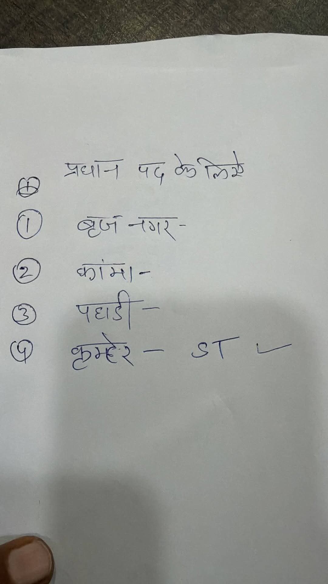 कुम्हेर प्रथान SC के लिए