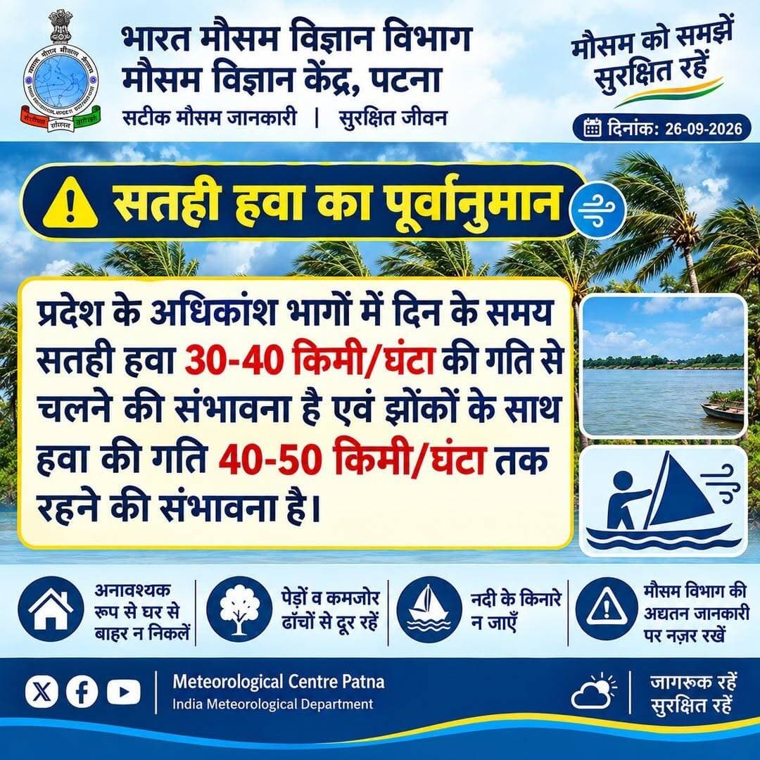 सावधान रहें, सुरक्षित रहे.... <nis:link nis:type=tag nis:id=weatherforecast nis:value=weatherforecast nis:enabled=true nis:link/> <nis:link nis:type=tag nis:id=weather nis:value=weather nis:enabled=true nis:link/> <nis:link nis:type=tag nis:id=postviral nis:value=PostViral nis:enabled=true nis:link/> <nis:link nis:type=tag nis:id=trendingnow nis:value=trendingnow nis:enabled=true nis:link/>