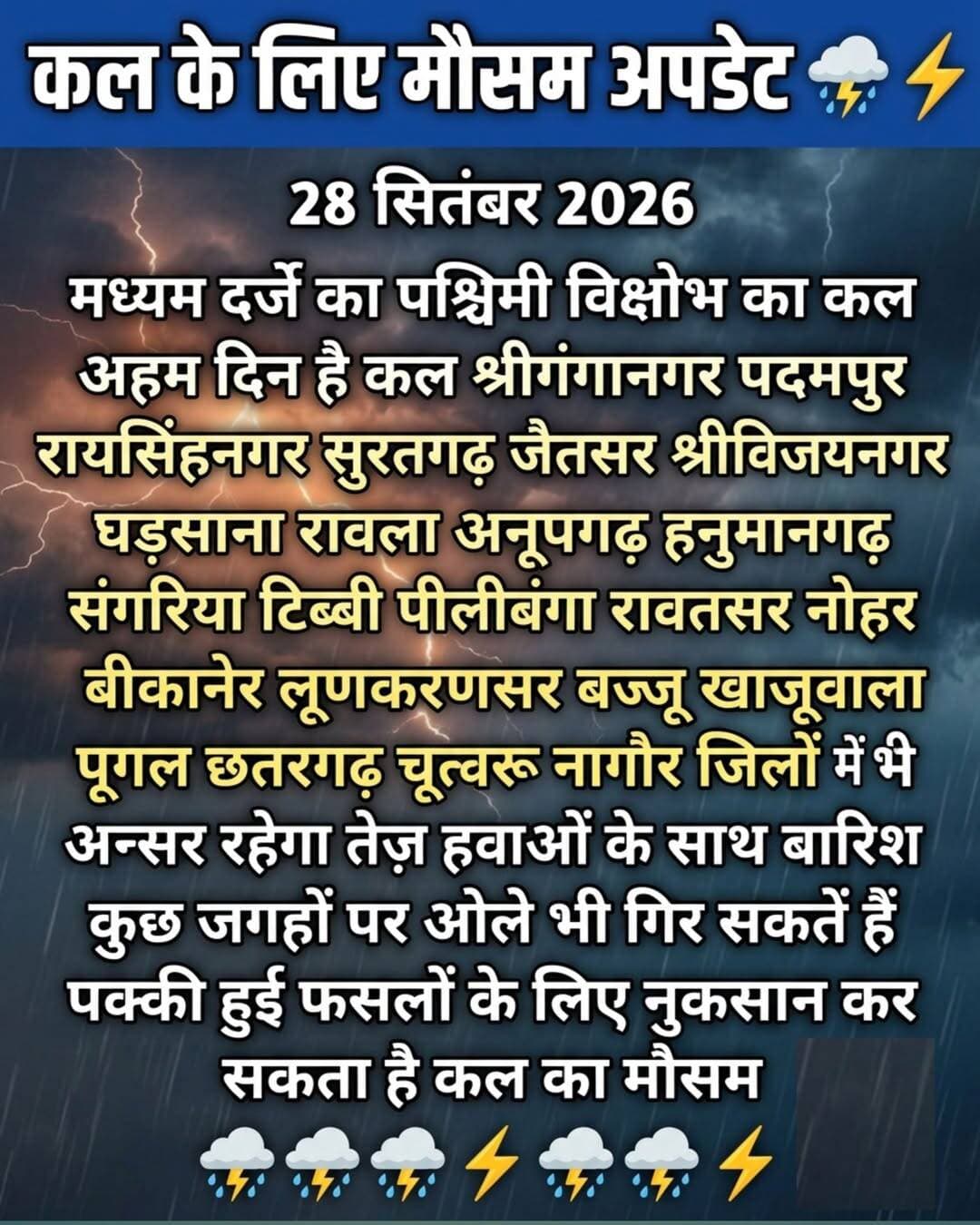 कल का मौसम अपडेट 28/09/2026
<nis:link nis:type=tag nis:id=खाजूवाला nis:value=खाजूवाला nis:enabled=true nis:link/> <nis:link nis:type=tag nis:id=किसान nis:value=किसान nis:enabled=true nis:link/> <nis:link nis:type=tag nis:id=मौसम nis:value=मौसम nis:enabled=true nis:link/> <nis:link nis:type=tag nis:id=बारिश nis:value=बारिश nis:enabled=true nis:link/> <nis:link nis:type=tag nis:id=मूंगफली nis:value=मूंगफली nis:enabled=true nis:link/>