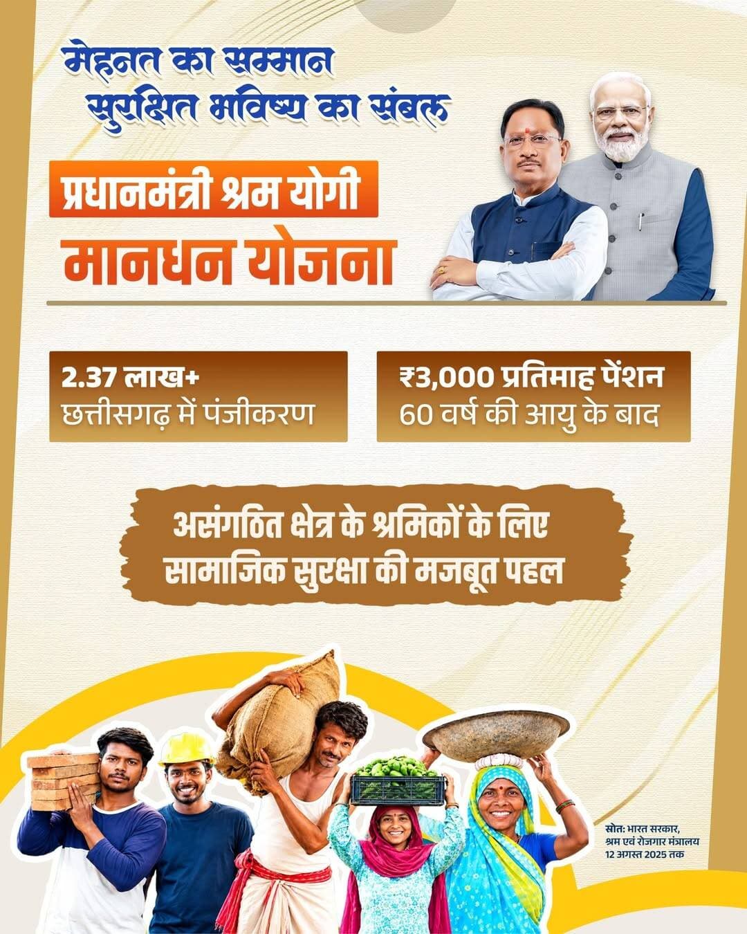 मेहनत का सम्मान, सुरक्षित भविष्य का संबल
प्रधानमंत्री श्रम योगी मानधन योजना के तहत छत्तीसगढ़ में 2.37 लाख+ श्रमिकों का पंजीकरण हो चुका है। पात्र श्रमिकों को 60 वर्ष की आयु के बाद ₹3,000 प्रतिमाह पेंशन का प्रावधान है। सुशासन सरकार असंगठित क्षेत्र के श्रमिकों को सामाजिक सुरक्षा का मजबूत संबल दे रही है।
<nis:link nis:type=tag nis:id=sushasansarkar nis:value=SushasanSarkar nis:enabled=true nis:link/> <nis:link nis:type=tag nis:id=सुशासन_सरकार nis:value=सुशासन_सरकार nis:enabled=true nis:link/> <nis:link nis:type=tag nis:id=pmshramyogimandhan nis:value=PMShramYogiMandhan nis:enabled=true nis:link/> <nis:link nis:type=tag nis:id=प्रधानमंत्री_श्रम_योगी_मानधन nis:value=प्रधानमंत्री_श्रम_योगी_मानधन nis:enabled=true nis:link/> <nis:link nis:type=tag nis:id=shramikkalyan nis:value=ShramikKalyan nis:enabled=true nis:link/> <nis:link nis:type=tag nis:id=श्रमिक_कल्याण nis:value=श्रमिक_कल्याण nis:enabled=true nis:link/> <nis:link nis:type=tag nis:id=chhattisgarh nis:value=Chhattisgarh nis:enabled=true nis:link/>