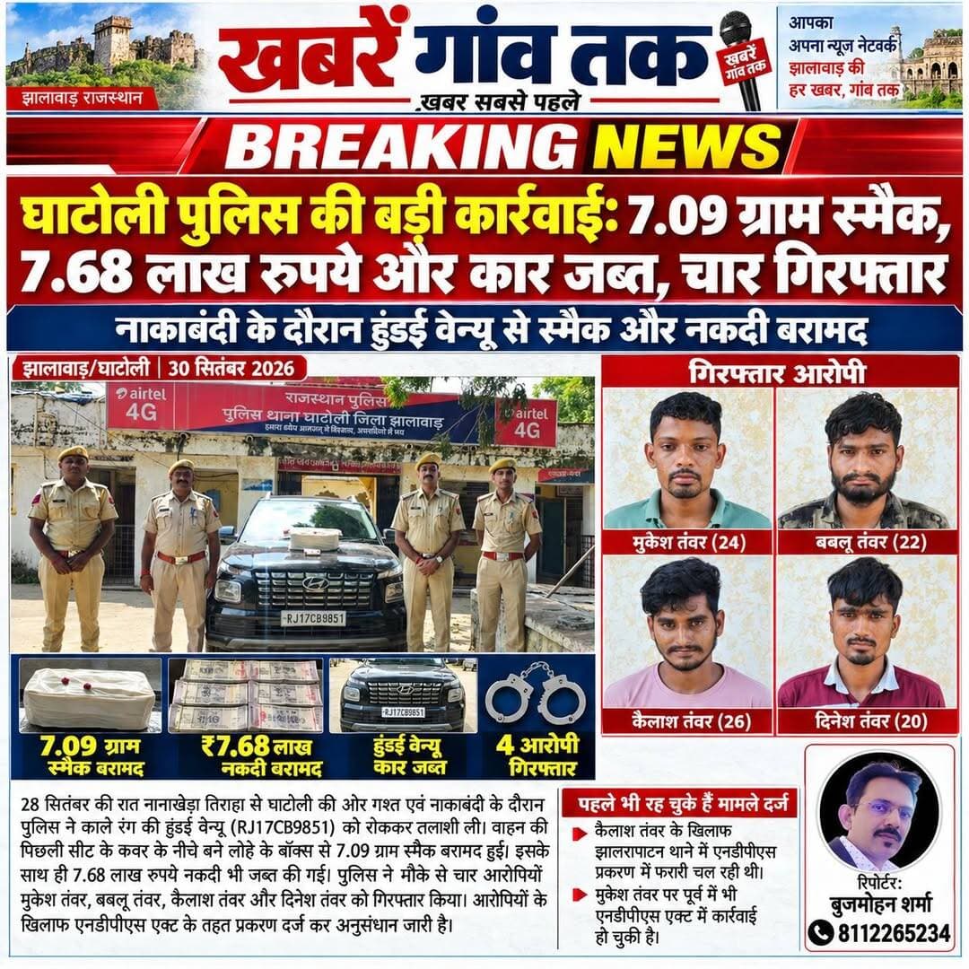 <nis:link nis:type=tag nis:id=latestnews nis:value=LatestNews nis:enabled=true nis:link/> <nis:link nis:type=tag nis:id=jhalawarnews nis:value=JhalawarNews nis:enabled=true nis:link/> <nis:link nis:type=tag nis:id=latestupdates nis:value=LatestUpdates nis:enabled=true nis:link/> <nis:link nis:type=tag nis:id=jhalawarpolice nis:value=JhalawarPolice nis:enabled=true nis:link/> <nis:link nis:type=tag nis:id=crime nis:value=Crime nis:enabled=true nis:link/> <nis:link nis:type=tag nis:id=crimenews nis:value=CrimeNews nis:enabled=true nis:link/> <nis:link nis:type=tag nis:id=rajasthannews nis:value=RajasthanNews nis:enabled=true nis:link/> <nis:link nis:type=tag nis:id=खबरें_गांव_तक nis:value=खबरें_गांव_तक nis:enabled=true nis:link/>