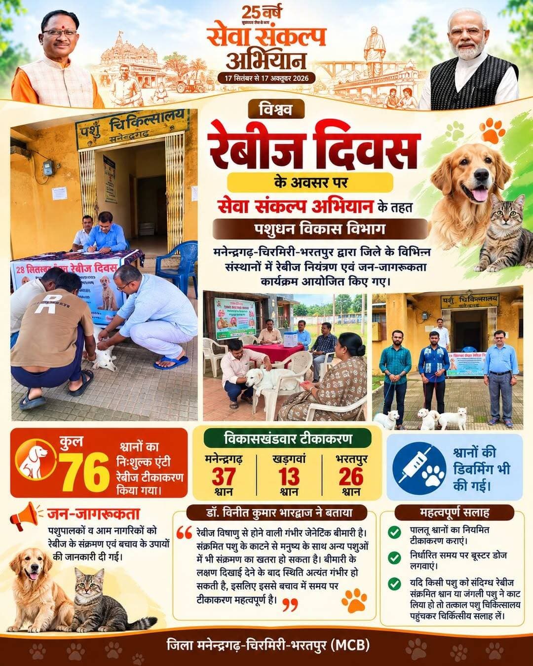 विश्व रेबीज दिवस के अवसर पर सेवा संकल्प अभियान के तहत पशुधन विकास विभाग मनेन्द्रगढ़-चिरमिरी-भरतपुर ने जिले के विभिन्न संस्थानों में रेबीज नियंत्रण एवं जन-जागरूकता कार्यक्रम आयोजित किए। अभियान के दौरान जिले में कुल 76 श्वानों का निःशुल्क एंटी रेबीज टीकाकरण किया गया। इसके साथ ही श्वानों की डिवर्मिंग की गई और पशुपालकों व आम नागरिकों को रेबीज के संक्रमण एवं बचाव के उपाय बताए गए। अभियान के तहत विकासखंड मनेन्द्रगढ़ में 37, खड़गवां में 13 और भरतपुर में 26 श्वानों को रेबीज से बचाव का टीका लगाया गया। विभाग ने लोगों को पालतू श्वानों का नियमित टीकाकरण कराने और पशुओं के काटने की घटनाओं को गंभीरता से लेने के लिए जागरूक किया।
<nis:link nis:type=tag nis:id=सेवा_संकल्प_अभियान nis:value=सेवा_संकल्प_अभियान nis:enabled=true nis:link/> <nis:link nis:type=tag nis:id=sevasankalpabhiyan nis:value=SevaSankalpAbhiyan nis:enabled=true nis:link/> <nis:link nis:type=tag nis:id=सेवा_की_कहानी nis:value=सेवा_की_कहानी nis:enabled=true nis:link/> <nis:link nis:type=tag nis:id=sevakikahani nis:value=SevaKiKahani nis:enabled=true nis:link/> <nis:link nis:type=tag nis:id=sevasetu nis:value=SevaSetu nis:enabled=true nis:link/>