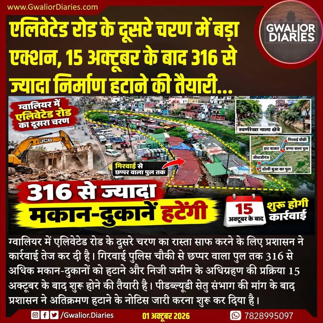जीवाजीगंज, हाट बाजार, ढोली बुआ का पुल और स्वर्णरेखा नाले के आसपास बड़ी संख्या में निर्माण चिह्नित किए गए हैं, जिनके कारण कई जगह सड़क का रास्ता तक संकरा हो गया है। वहीं, पहले चरण में हजीरा पुल के पास एलिवेटेड रोड के लिए हटाई जाने वाली 22 दुकानें करीब दो साल से बाधा बनी हुई हैं।