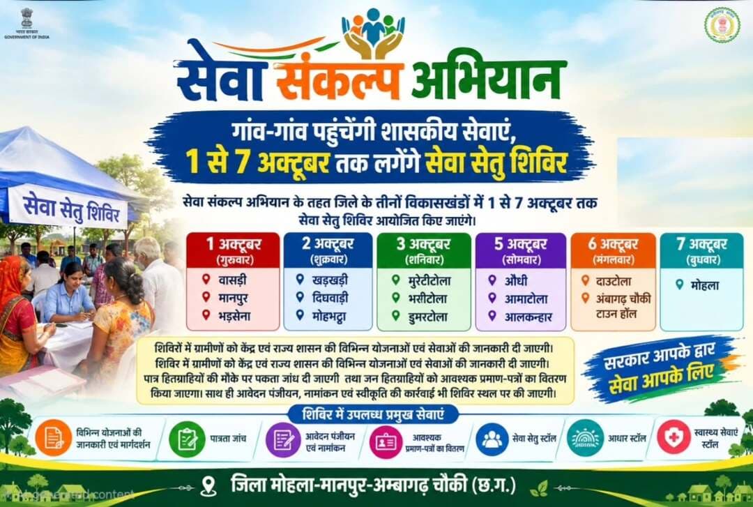 सेवा संकल्प अभियान के तहत जिले में 1 से 7 अक्टूबर तक सेवा सेतु शिविरों का आयोजन।
<nis:link nis:type=tag nis:id=sevasankalpabhiyan nis:value=SevaSankalpAbhiyan nis:enabled=true nis:link/> <nis:link nis:type=tag nis:id=सेवा_सेतु_अभियान nis:value=सेवा_सेतु_अभियान nis:enabled=true nis:link/> <nis:link nis:type=tag nis:id=janseva nis:value=JanSeva nis:enabled=true nis:link/> <nis:link nis:type=tag nis:id=janbhagidari nis:value=JanBhagidari nis:enabled=true nis:link/> <nis:link nis:type=tag nis:id=viksitchhattisgarh nis:value=ViksitChhattisgarh nis:enabled=true nis:link/> SevaSeVikas sevasankalpabhiyan vishnubhaiya