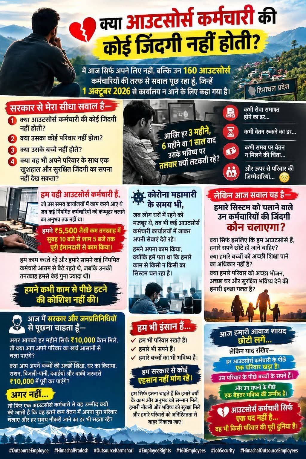 वायरल पोस्ट......💔 क्या आउटसोर्स कर्मचारी की कोई जिंदगी नहीं होती?
मैं आज सिर्फ अपने लिए नहीं, बल्कि उन 160 आउटसोर्स कर्मचारियों की तरफ से सवाल पूछ रहा हूँ, जिन्हें 1 अक्टूबर 2026 से कार्यालय न आने के लिए कहा गया।
सरकार से मेरा सीधा सवाल है—
क्या आउटसोर्स कर्मचारी की कोई जिंदगी नहीं होती?
क्या उसका कोई परिवार नहीं होता?
क्या उसके बच्चे नहीं होते?
क्या वह भी अपने परिवार के साथ एक खुशहाल और सुरक्षित जिंदगी जीने का सपना नहीं देख सकता?
आखिर हर 3 महीने, 6 महीने या 1 साल बाद उसके भविष्य पर तलवार क्यों लटकती रहे?
कभी सेवा समाप्त होने का डर…
कभी वेतन रुकने का डर…
कभी समय पर वेतन न मिलने की चिंता…
और ऊपर से परिवार की जिम्मेदारियां। 😔
हम वही आउटसोर्स कर्मचारी हैं, जो उस समय कार्यालयों में काम करने आए थे जब कई नियमित कर्मचारियों को कंप्यूटर चलाने का अनुभव तक नहीं था।
हमने ₹5,500 जैसी कम तनख्वाह में सुबह 10 बजे से शाम 5 बजे तक पूरी ईमानदारी से काम किया।
हम काम करते रहे और हमारे सामने कई नियमित कर्मचारी आराम से बैठे रहते थे, जबकि उनकी तनख्वाह हमसे कई गुना ज्यादा थी।
हमने कभी काम से पीछे हटने की कोशिश नहीं की।
कोरोना महामारी के समय भी, जब लोग घरों में रहने को मजबूर थे, तब भी कई आउटसोर्स कर्मचारी कार्यालयों में जाकर अपनी सेवाएं देते रहे। हमने अपना काम किया, क्योंकि हमें पता था कि हमारे काम से किसी न किसी का सिस्टम चल रहा है।
लेकिन आज सवाल यह है—
हमारे सिस्टम को चलाने वाले उन कर्मचारियों की जिंदगी कौन चलाएगा?
क्या सिर्फ इसलिए कि हम आउटसोर्स हैं, हमारे सपने छोटे हो जाने चाहिए?
क्या हमारे बच्चों को अच्छी शिक्षा पाने का अधिकार नहीं है?
क्या हमारे परिवार को अच्छा भोजन, अच्छा घर और सुरक्षित भविष्य देने की हमारी इच्छा गलत है?
आज मैं सरकार और जनप्रतिनिधियों से पूछना चाहता हूँ—
अगर आपको हर महीने सिर्फ ₹10,000 वेतन मिले, तो क्या आप अपने परिवार का खर्च आसानी से चला पाएंगे?
क्या आप अपने बच्चों की अच्छी शिक्षा, घर का किराया, राशन, बिजली-पानी, दवाइयां और बाकी जरूरतें ₹10,000 में पूरी कर पाएंगे?
अगर नहीं…
तो फिर एक आउटसोर्स कर्मचारी से यह उम्मीद क्यों की जाती है कि वह इतने कम वेतन में अपना पूरा परिवार चलाए और हर समय नौकरी जाने का डर भी सहता रहे?
🙏 हम भी इंसान हैं।
हम भी परिवार रखते हैं।
हमारे भी सपने हैं।
हमारे बच्चों का भी भविष्य है।
हम सरकार से कोई एहसान नहीं मांग रहे।
हम सिर्फ इतना चाहते हैं कि हमारे वर्षों के काम और अनुभव को सम्मान मिले, हमारी नौकरी और भविष्य को सुरक्षा मिले और हमारे परिवारों को अनिश्चितता से बाहर निकाला जाए।
आज हमारी आवाज शायद छोटी लगे…
लेकिन याद रखिए—
हर आउटसोर्स कर्मचारी के पीछे एक परिवार खड़ा है।
उस परिवार के पीछे बच्चों के सपने हैं।
और उन सपनों के पीछे एक बेहतर भविष्य की उम्मीद है।
💔 आउटसोर्स कर्मचारी सिर्फ एक पद नहीं है…
वह भी किसी परिवार की पूरी दुनिया है।
<nis:link nis:type=tag nis:id=outsourceemployee nis:value=OutsourceEmployee nis:enabled=true nis:link/> <nis:link nis:type=tag nis:id=himachalpradesh nis:value=HimachalPradesh nis:enabled=true nis:link/> <nis:link nis:type=tag nis:id=outsourcekarmchari nis:value=OutsourceKarmchari nis:enabled=true nis:link/> <nis:link nis:type=tag nis:id=employeerights nis:value=EmployeeRights nis:enabled=true nis:link/> <nis:link nis:type=tag nis:id=160employees nis:value=160Employees nis:enabled=true nis:link/> <nis:link nis:type=tag nis:id=jobsecurity nis:value=JobSecurity nis:enabled=true nis:link/> <nis:link nis:type=tag nis:id=himachaloutsourceemployees nis:value=HimachalOutsourceEmployees nis:enabled=true nis:link/>